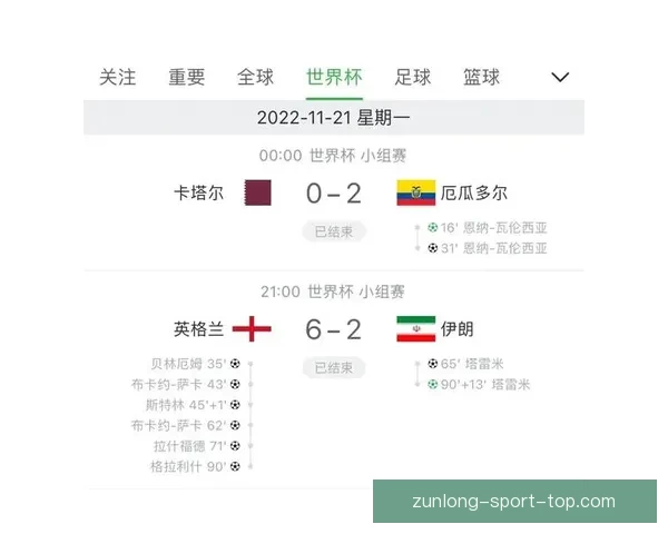 世界杯竞猜胜负分析技巧揭秘 助你精准预测赛事结果提升中奖率